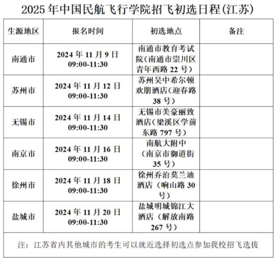 中国民用航空飞行学院2025年江苏省招飞初选安排出炉！.jpg