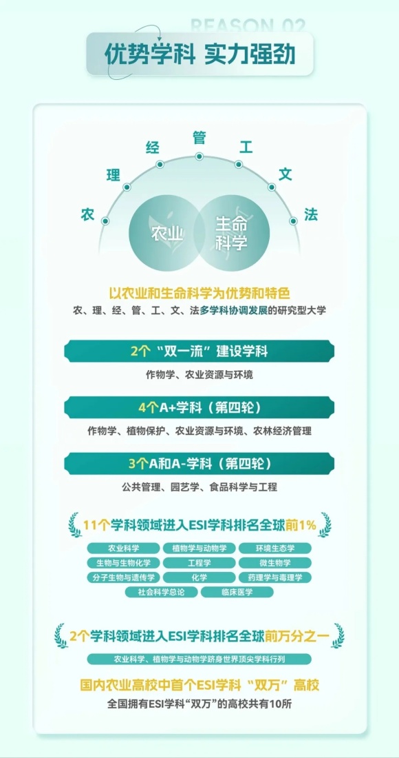 这些高校，有望入选下一轮“双一流”！3.webp_副本.jpg