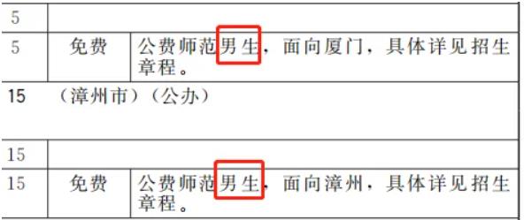 历史类女生就业难？工资低？高考如何选个好专业自救？.jpg