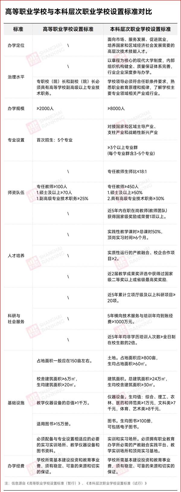 50所高校，将更名升本！3.webp.jpg