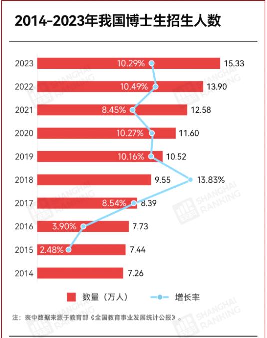 中央发文！不合格博士生，退出！2.jpg