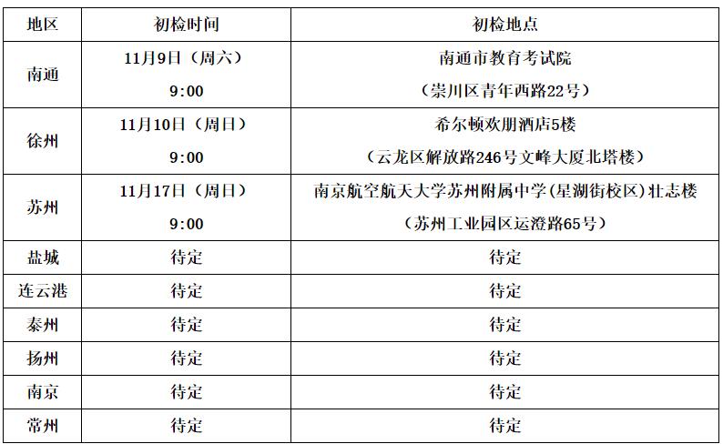 常州工学院2025年江苏省招飞初检日程安排（11月4日更新）.jpg