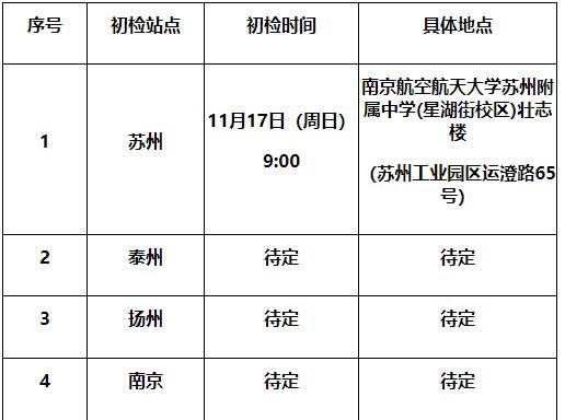 山东交通学院2025年飞行技术专业初检江苏行程.jpg