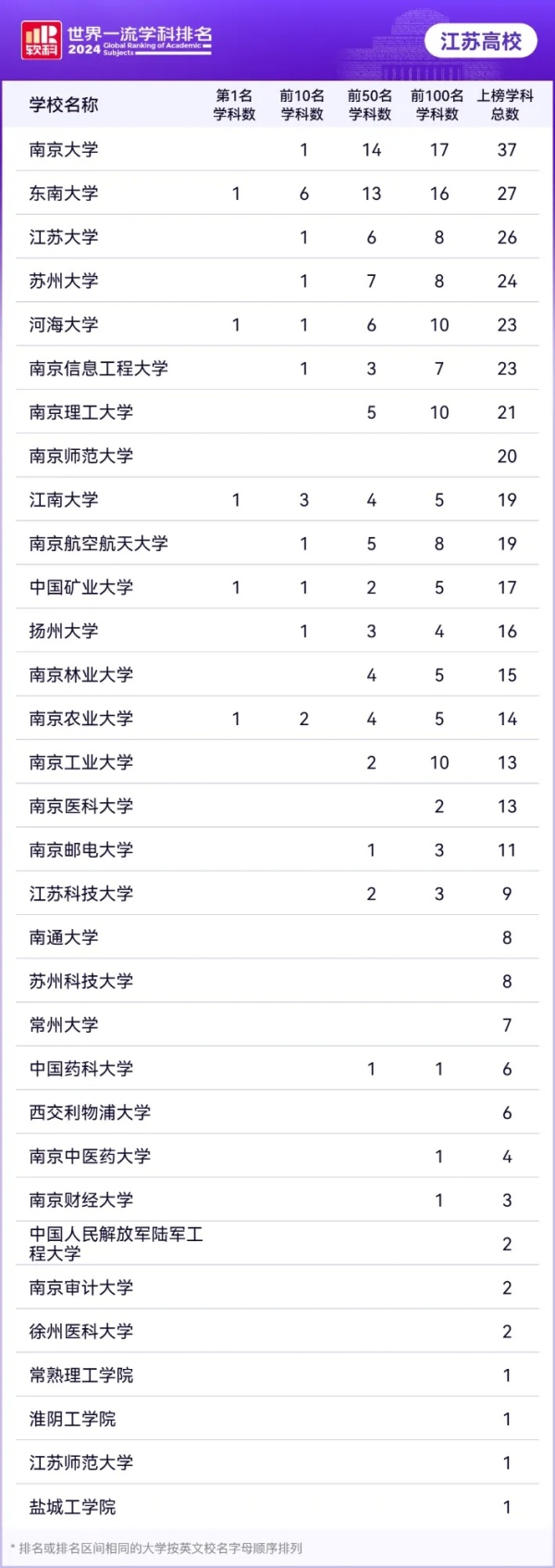 江苏.webp_副本.jpg