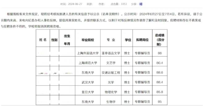 高校辅导员，全员博士化！3.jpg