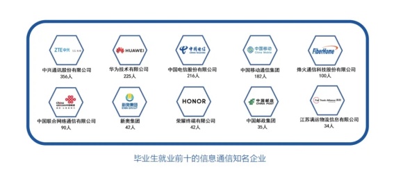 南邮2.webp_副本.jpg