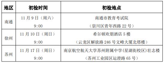 1731379935367941.jpg 南航金城.jpg