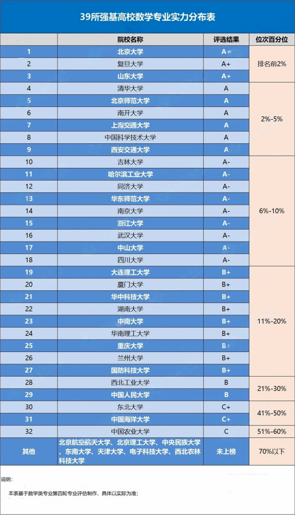 数学2.webp(1)_副本.png