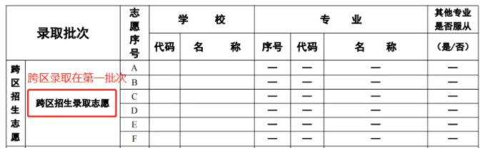 苏州“六强高中”厉害了！只有5%的孩子能上！2.jpg