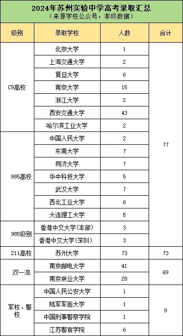 新区实验中学.webp.jpg