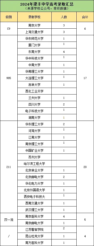 梁丰高中.webp.jpg