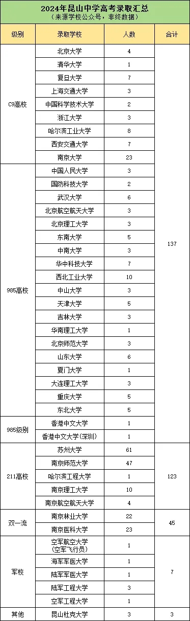 昆山中学.webp.jpg