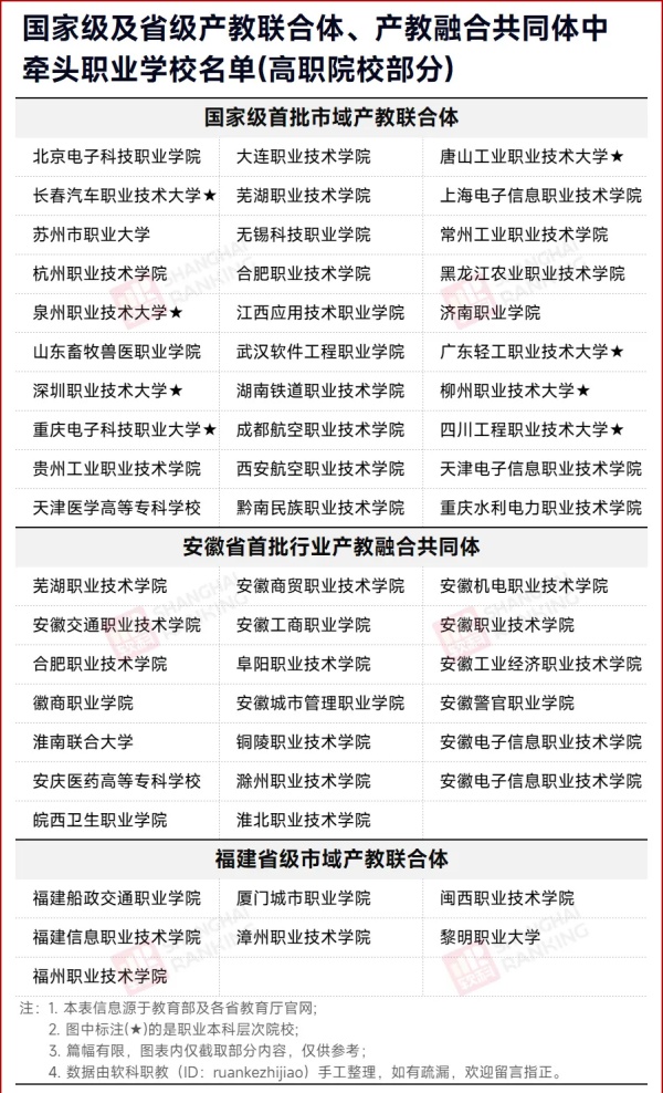 教育部公示！6所高校入选重要名单4_副本.jpg