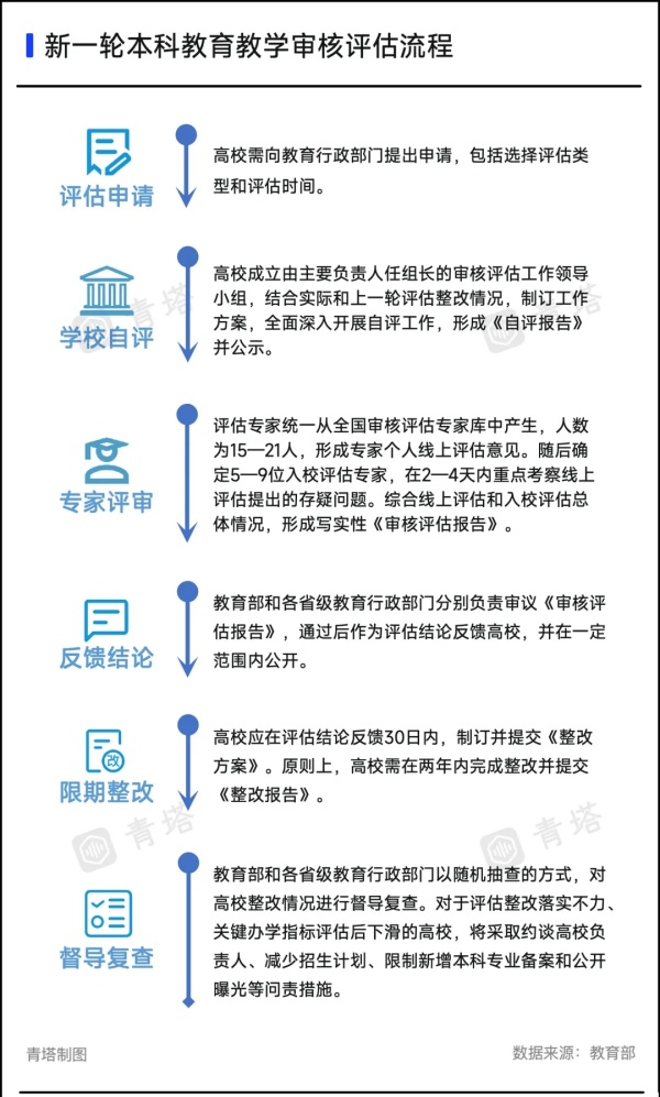 事关“双一流”建设！多校官宣，通过！.webp_副本.jpg