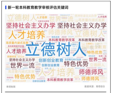 事关“双一流”建设！多校官宣，通过！4.jpg