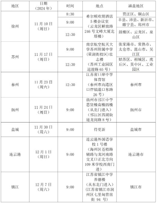 1731895634775657.jpg 南京航空航天大学2025年江苏省飞行技术专业招生初检面试安排.jpg