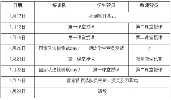 CCF关于举办NOI2025冬令营的通知2.webp_副本.jpg