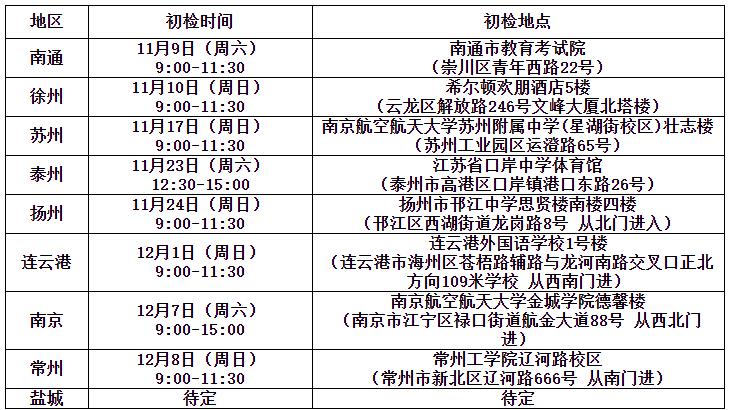1731984410921731.jpg 常州工学院2025年江苏省招飞初检日程安排.jpg