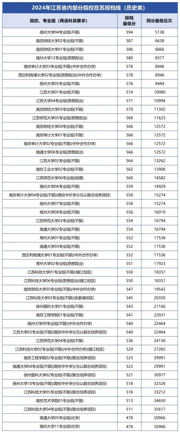历史3.webp_副本.jpg