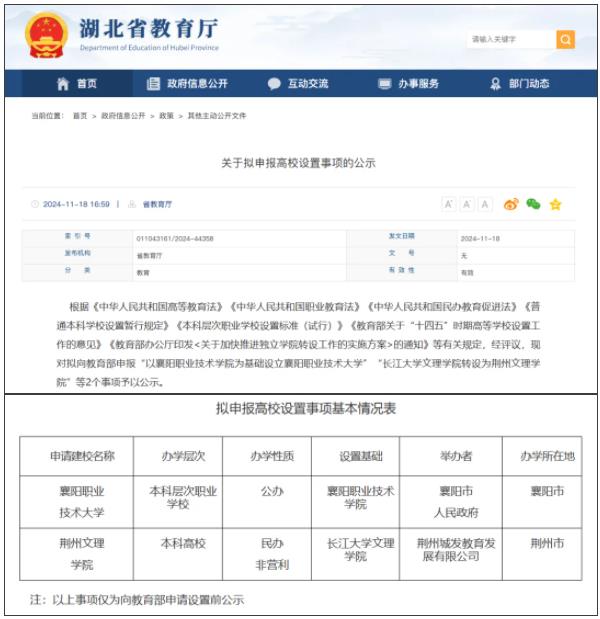 公示！2所“新大学”，来了！.jpg