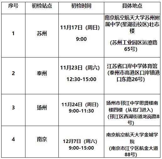 山东交通学院2025年飞行技术专业初检江苏行程.jpg