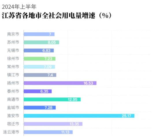 江苏电网2025年高校毕业生招聘公告发布！附24年录取生源汇总.jpg