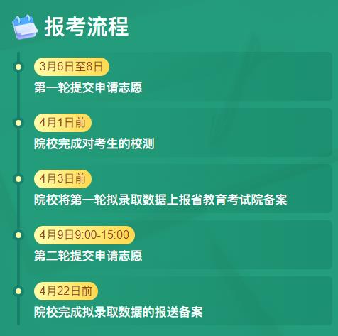 高职提前招生报考流程.jpg