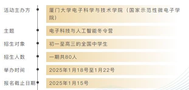 2025年厦门大学电子科学与技术学院中学生冬令营.jpg