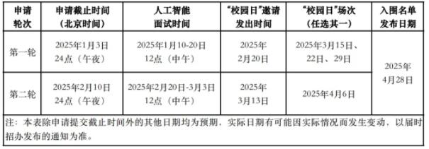 2025综合评价招生.jpg