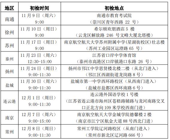1732240945882167.jpg 南京航空航天大学金城学院招飞初检.jpg