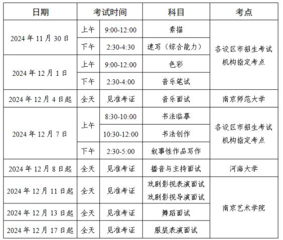 江苏省2025年普通高校招生艺术类专业省统考时间及考点安排公布.jpg