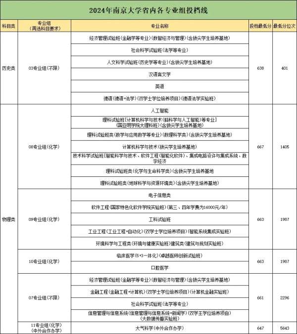 南京大学.webp_副本.jpg