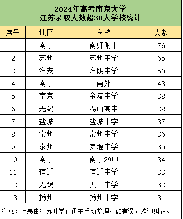 南京大学2.png