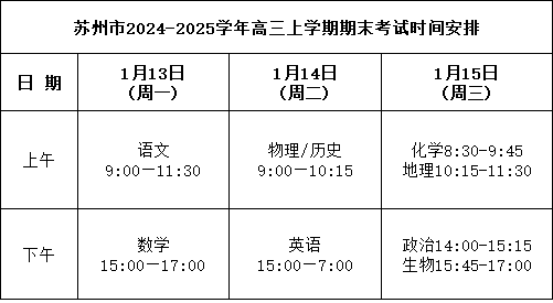 苏州期末.png