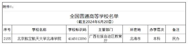 民办转公办！“工业大学”，要来了！2.jpg