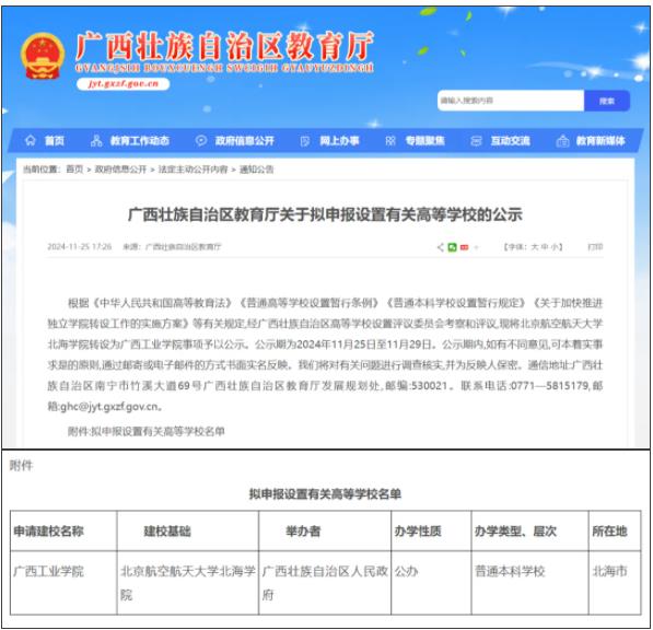 民办转公办！“工业大学”，要来了！.jpg