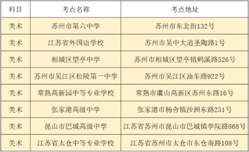 本周六开考！2025年美术与设计类、音乐类专业省统考考生速看！.jpg