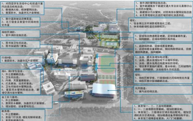 投资100亿！新“交通大学”，要来了！