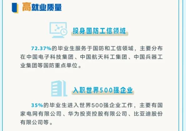 “纯211”大学前三甲，江苏占两席！南理工、南航谁更强？4.jpg