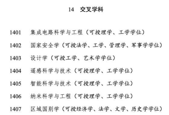 教育部力挺！超200所大学，布局2.jpg