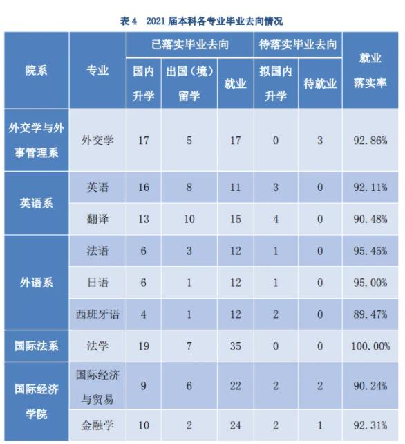 考上“包分配”？！揭秘四所低调但实力强大的大学！8.jpg