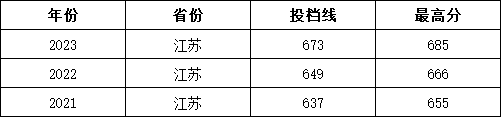 中国科学技术大学.png