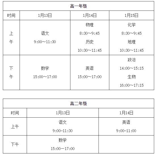 常州2025届高中期末考试时间.jpg