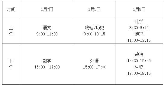 2025届高三第一学期期末考试.jpg