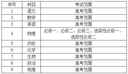 2025届高三第一学期期末考试2.jpg