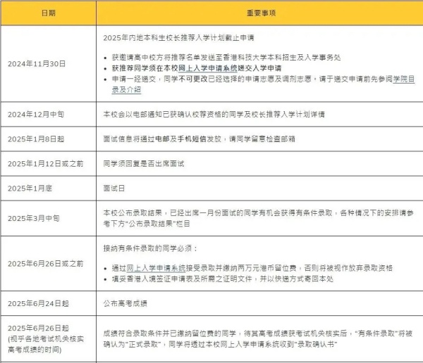 1月19日开始面试！2025香港科技大学校荐计划面试安排出炉！.webp_副本.jpg