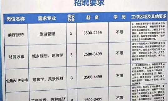 录取人数下滑？大批毕业生转行···这个专业要凉？.jpg