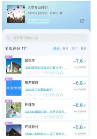 录取人数下滑？大批毕业生转行···这个专业要凉？4.jpg