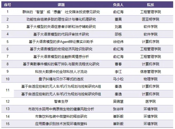南大-南外深化“深度项目研究课程”合作.webp_副本.jpg