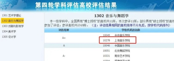 拥有A+学科的14所双非，性价比极高！3.webp_副本.jpg
